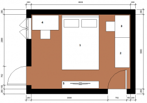 Mặt bằng bố trí nội thất của một phòng ngủ 12m²: 1 – Giường ngủ, 2 – Tủ quần áo, 3 – Bàn trang điểm, 4 – Bàn làm việc, 5 – Kệ TV