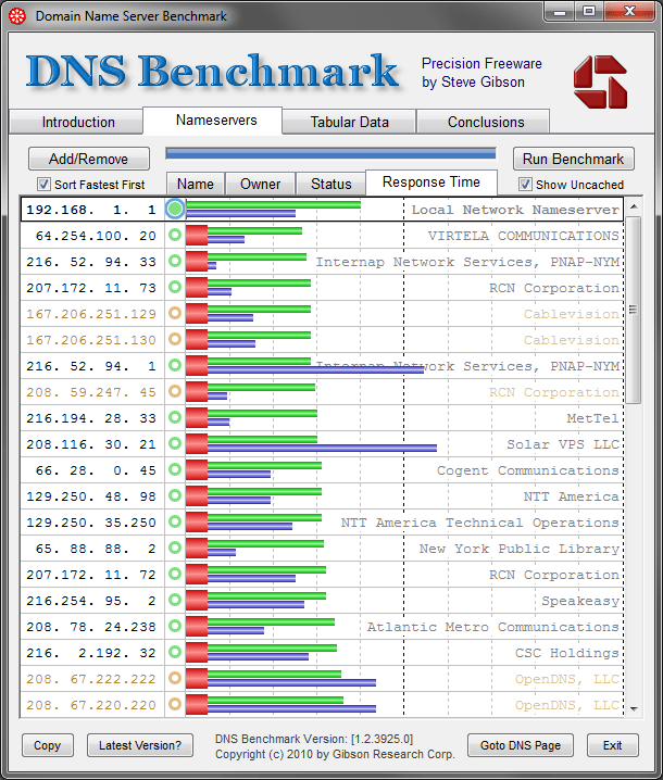 Thay đổi máy chủ DNS giúp tăng tốc kết nối Internet