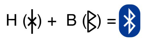 Bluetooth được đặt theo tên người Viking